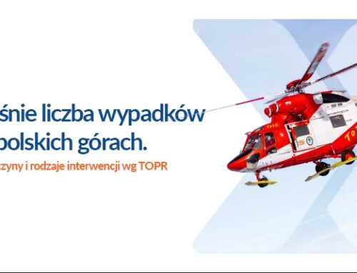 Co czwarty wypadek w polskich górach skutkuje ciężkim urazem